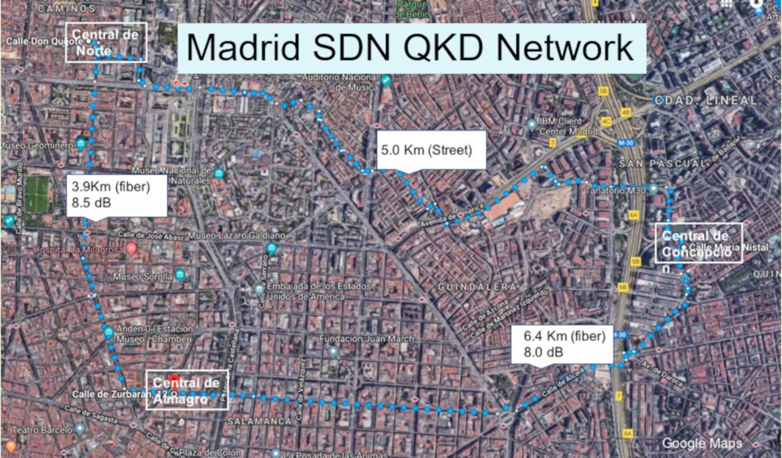 First SDN-QKD Network 4.